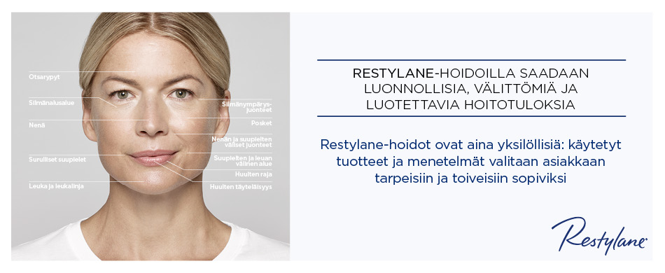 Restylane